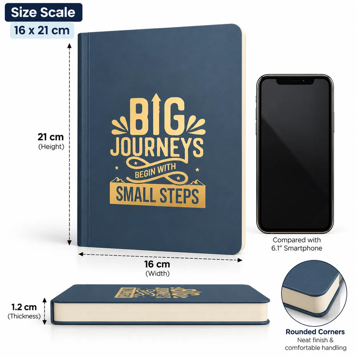 A navy blue hardcover notebook with gold text reading 'BIG JOURNEYS BEGIN WITH SMALL STEPS' shown with dimension labels, a smartphone comparison, and a rounded-corner detail inset on a white background.