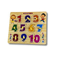 Numbers