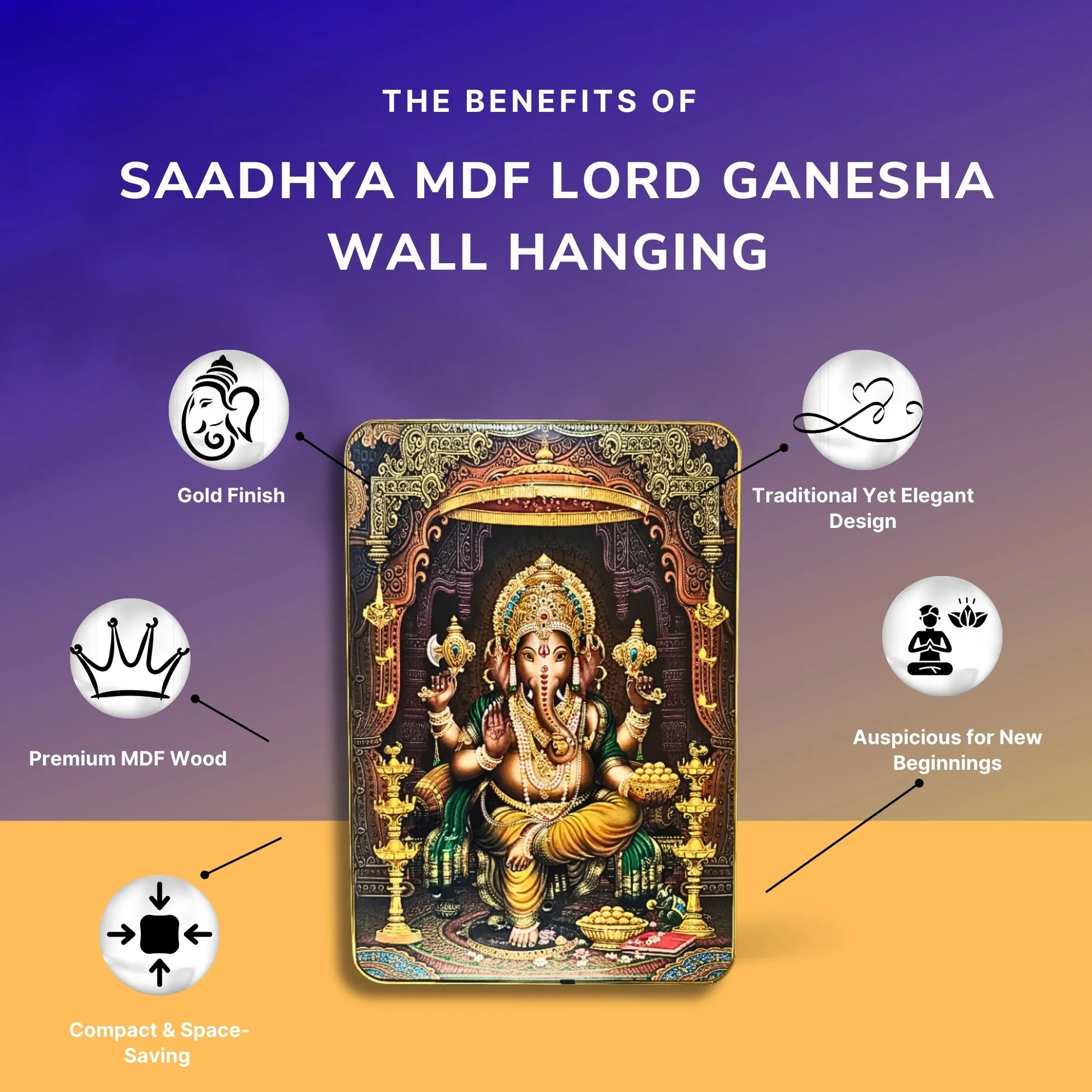 Saadhya MDF Lord Ganesha wall hanging with benefits listed on a purple and orange background