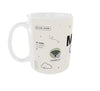 Mentally Offline Ceramic Coffee Mug