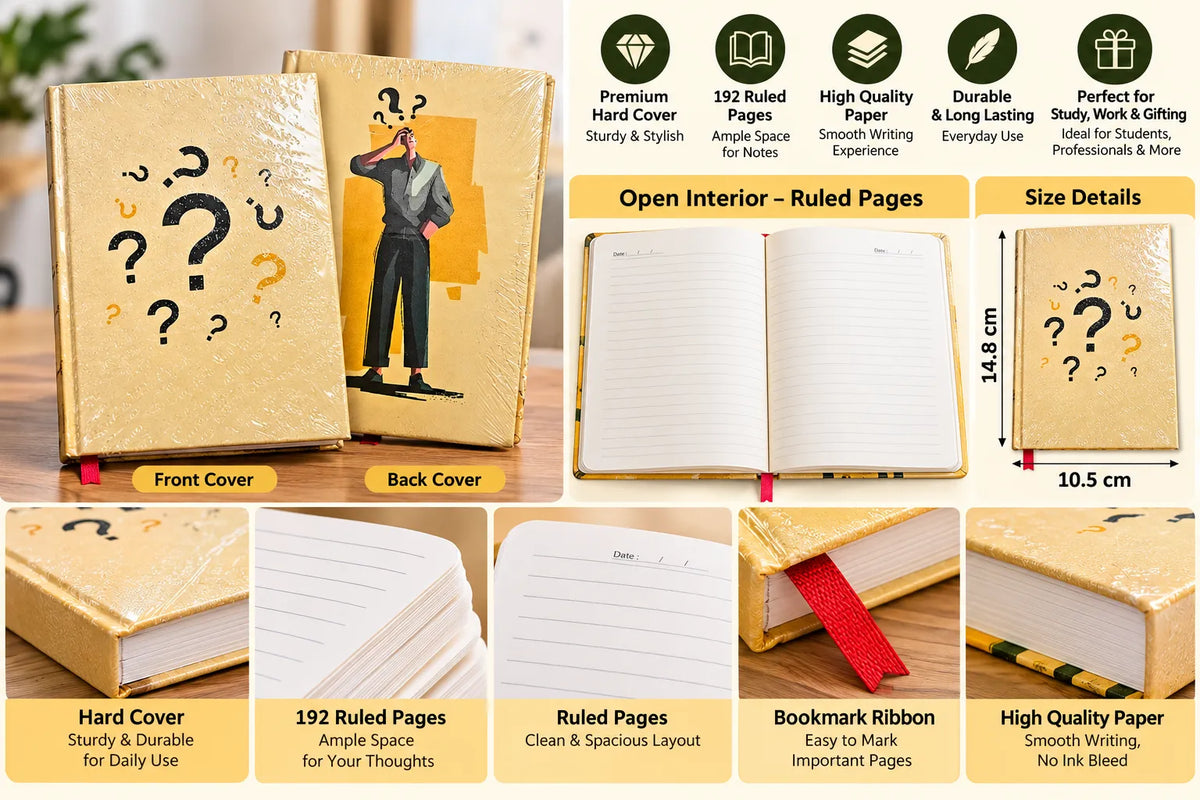 Question Mark – Confused Thoughts Hard Cover Ruled Notebook, 192 Pages